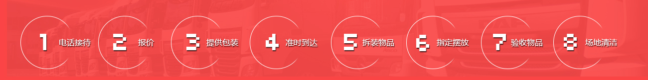 服务流程